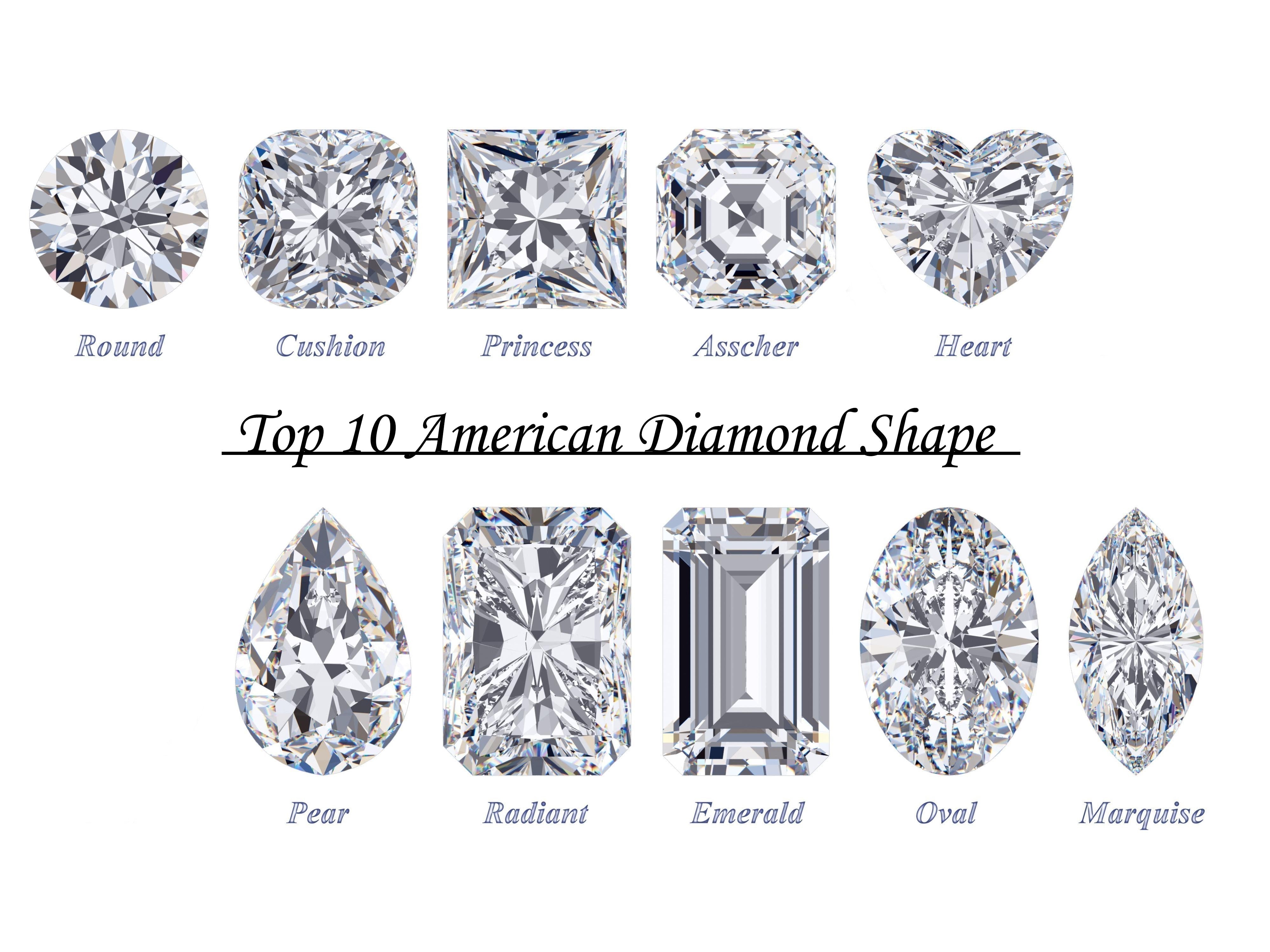 Top 10 American Diamond Shapes Every Jewelry Lover Should Know