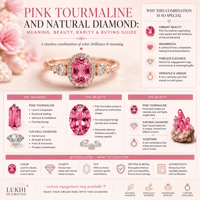 Pink Tourmaline and Natural Diamond: Meaning, Beauty, Rarity & Buying Guide