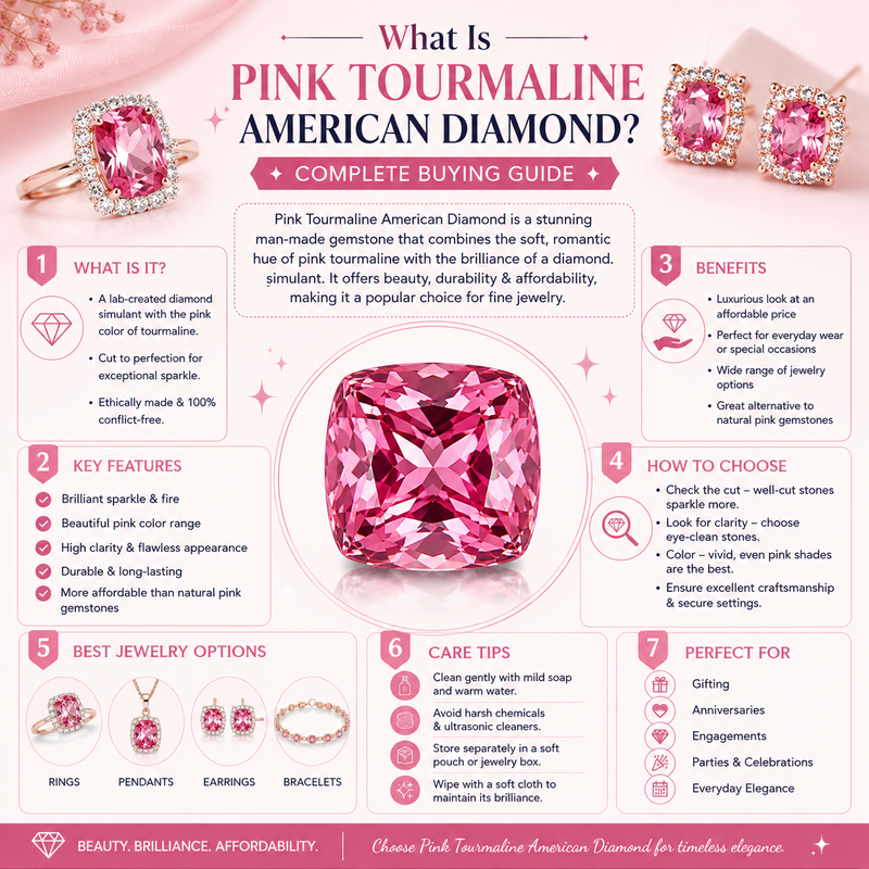 What Is Pink Tourmaline American Diamond? Complete Buying Guide