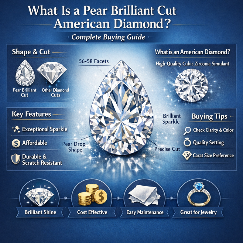 What Is a Pear Brilliant Cut American Diamond? Complete Buying Guide