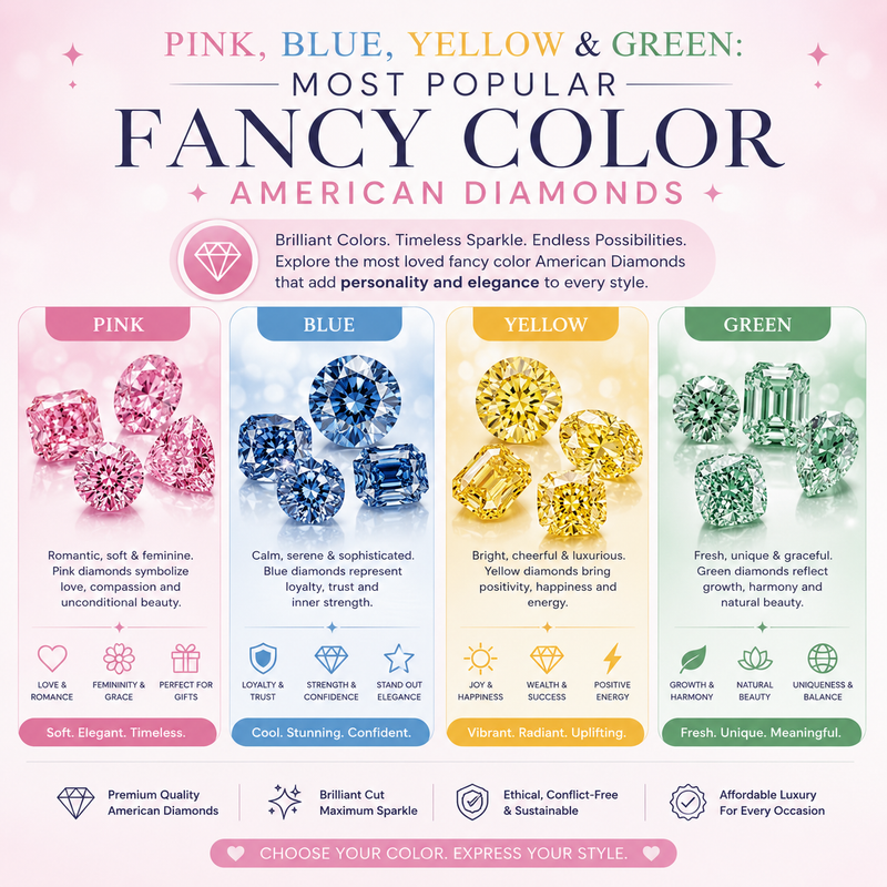 Pink, Blue, Yellow & Green: Most Popular Fancy Color American Diamonds