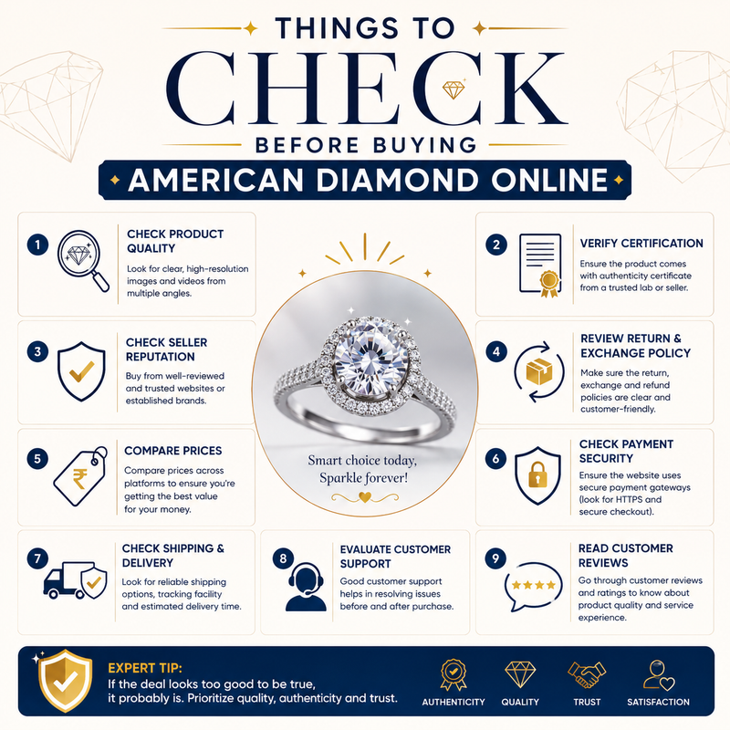 Things to Check Before Buying American Diamond Online