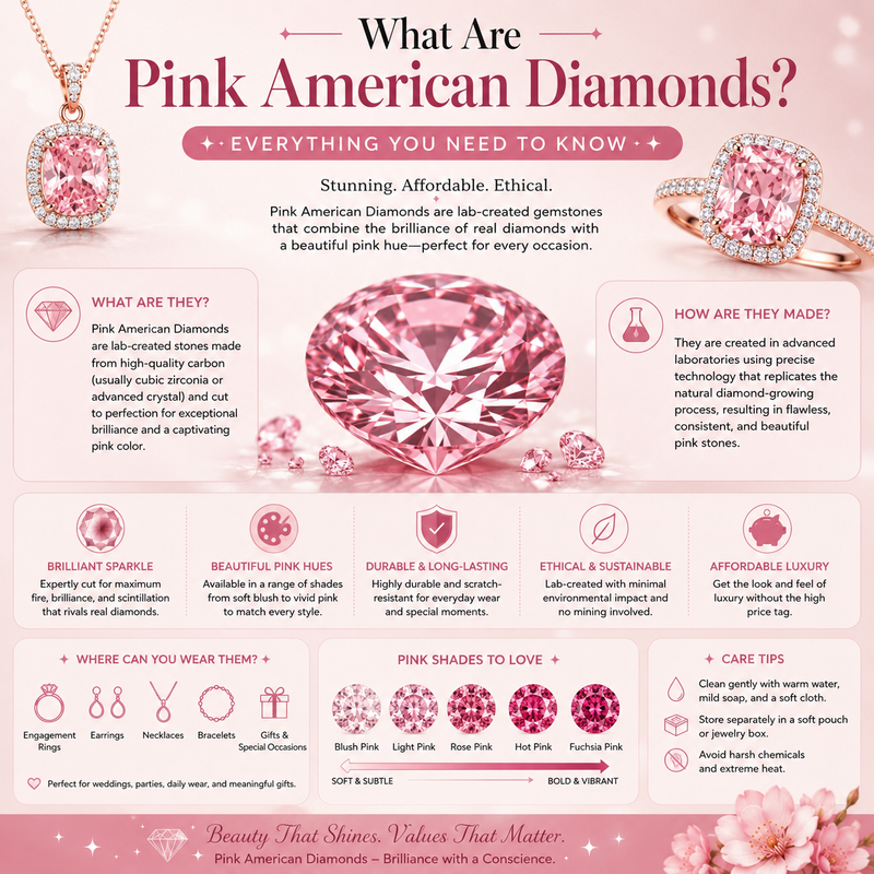 What Are Pink American Diamonds? Everything You Need to Know