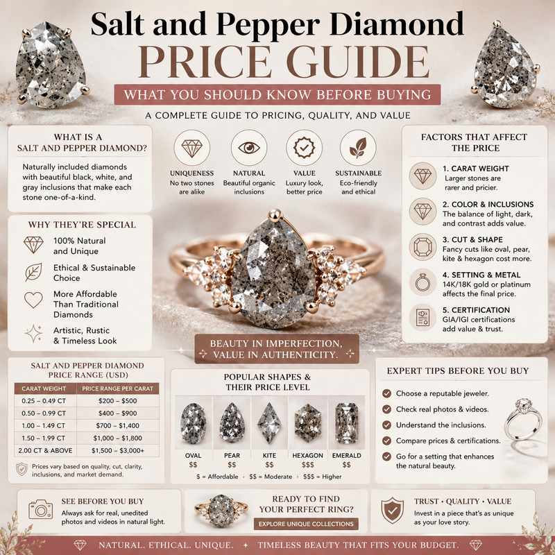 Salt and Pepper Diamond Price Guide: What You Should Know Before Buying