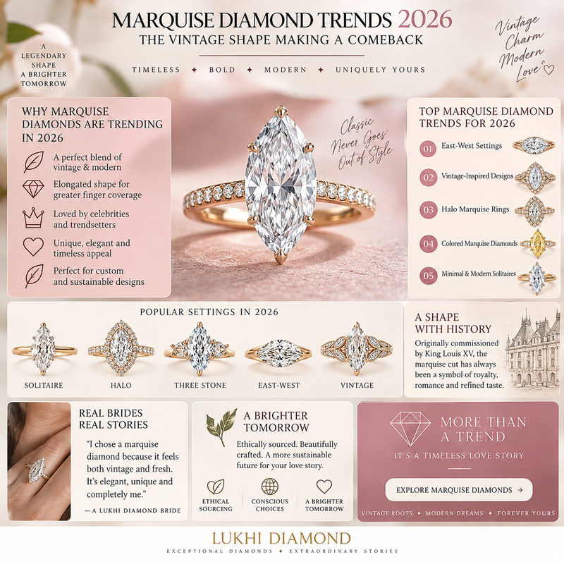 Marquise Diamond Trends 2026: The Vintage Shape Making a Comeback