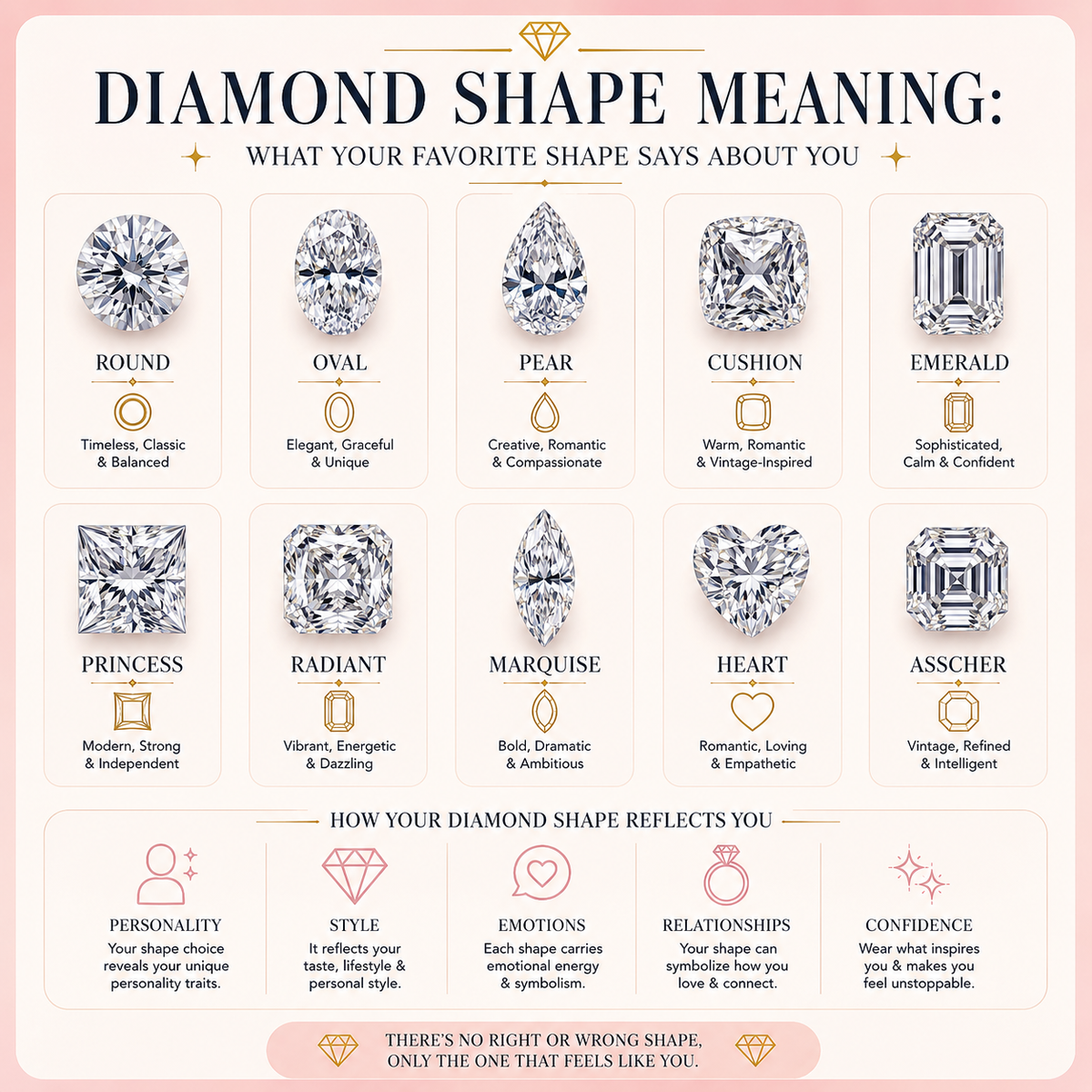 Diamond Shape Meaning: What Your Favorite Shape Says About You