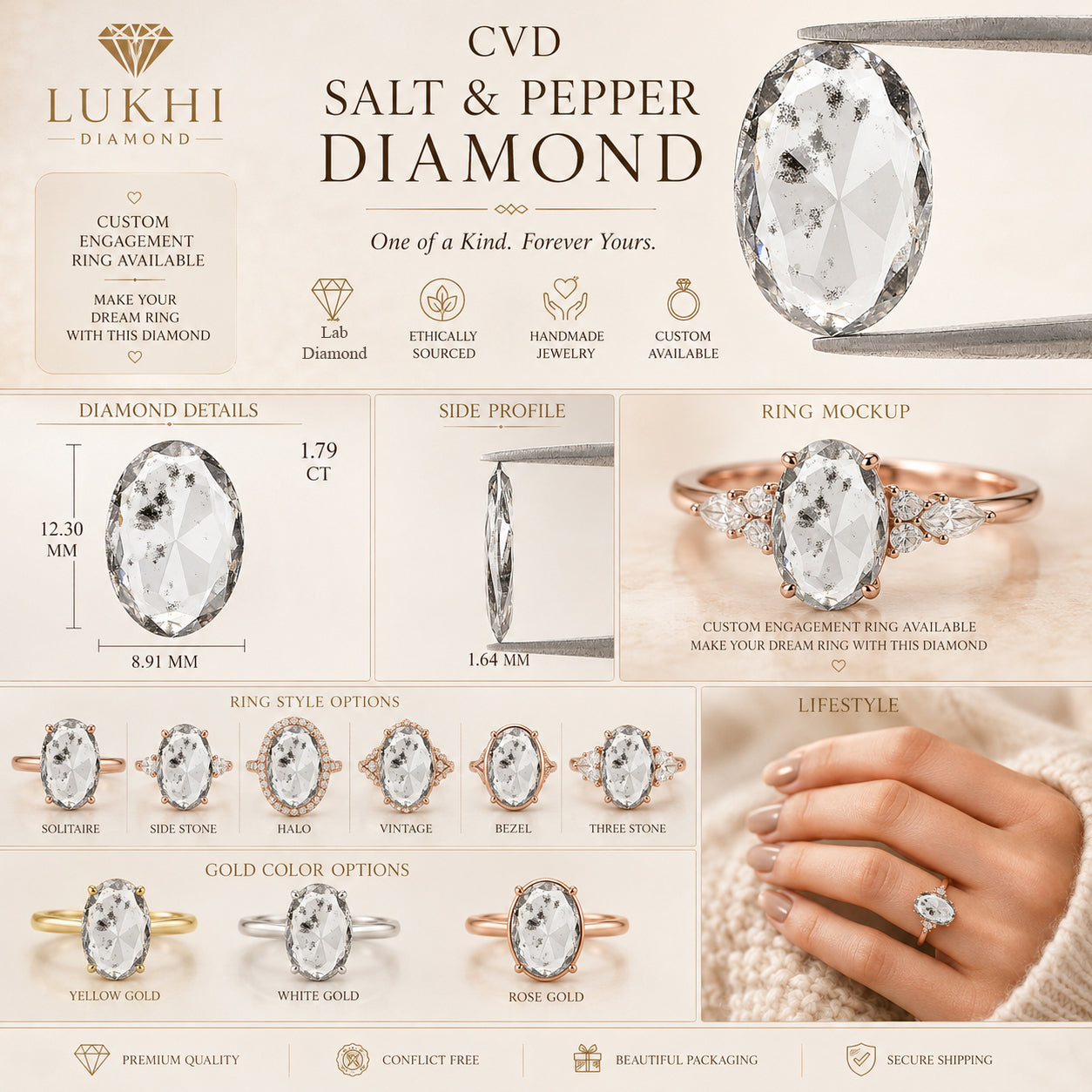 Lab Grown Oval Salt and Pepper Diamond 1.79 CT Loose Rose Cut CVD Black Grey Stone 12.30 MM Rustic Diamond For Custom Engagement Ring L3620