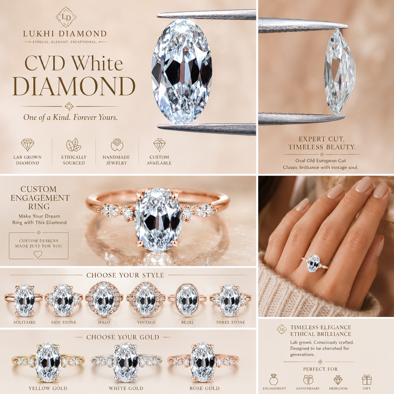 Lab Grown Oval Cut Diamond Old European Old Mine Cut Loose Diamond White Colorless CVD Stone Engagement Ring Antique Style Diamond Q206