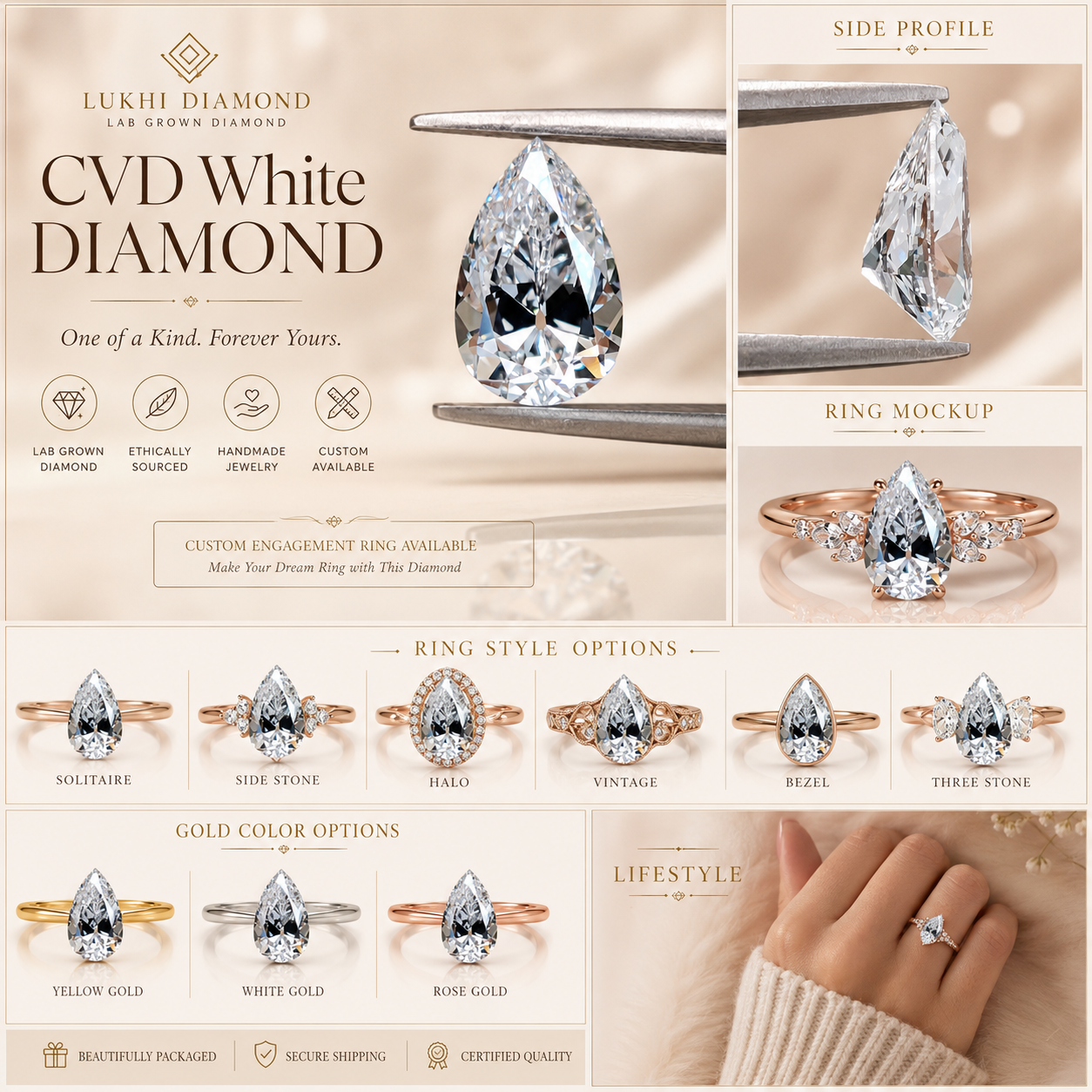Lab Grown Pear Cut Diamond Old European Old Mine Cut Loose Diamond White Colorless CVD Stone Engagement Ring Antique Style Diamond Q207