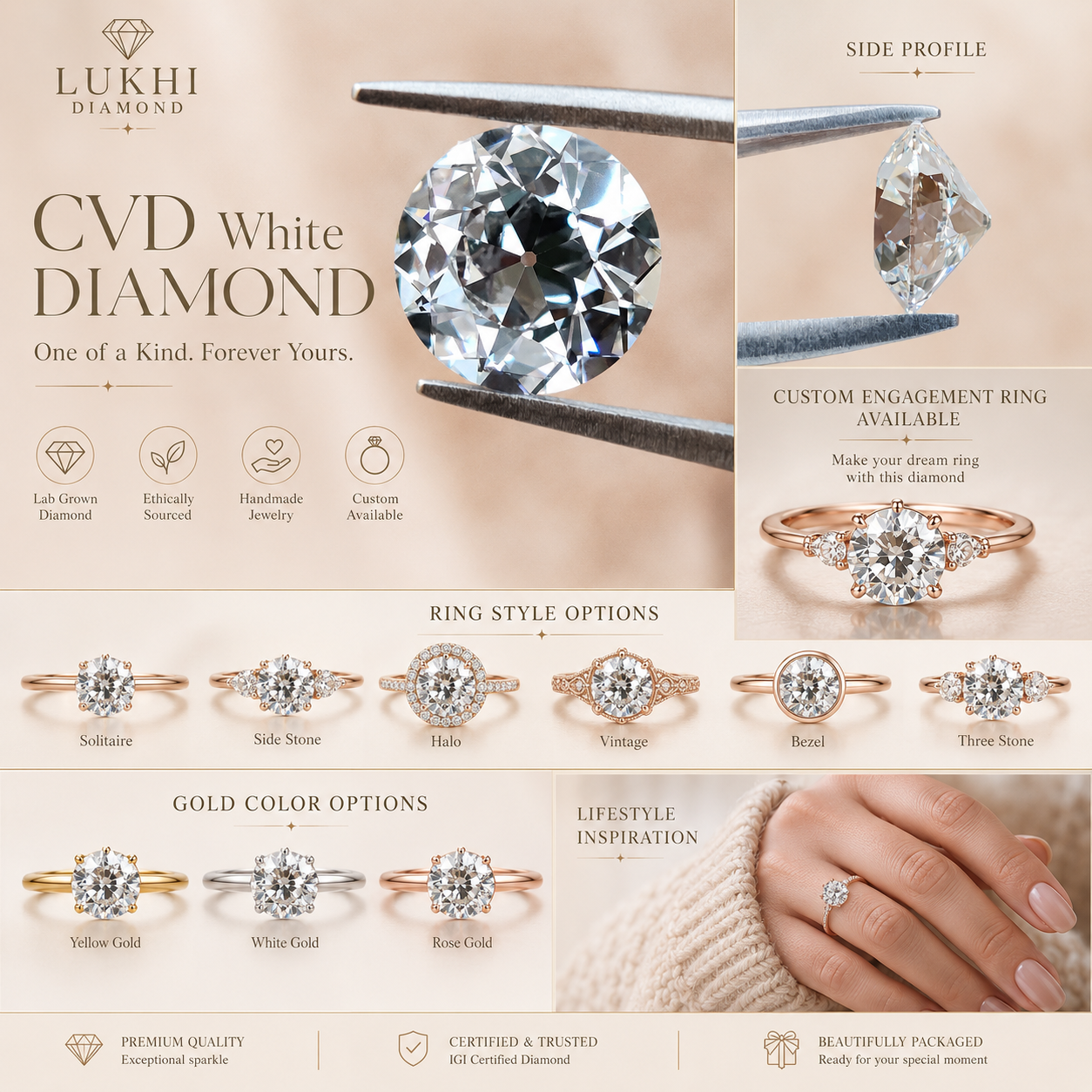 Lab Grown Round Cut Diamond Old European Old Mine Cut Loose Diamond White Colorless CVD Stone Engagement Ring Antique Style Diamond Q205