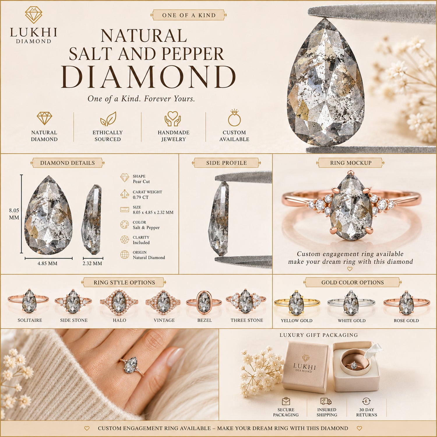 0.79 CT Natural Loose Pear Shape Diamond Salt And Pepper Pear Rose Cut Diamond 8.05 MM Black Grey Color Pear Shape Rose Cut Diamond QL9511