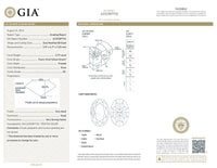 GIA Certified Natural Loose Oval Modified Brilliant Cut Diamond, Fancy Vivid Yellow Green Color Diamond, Oval Shape Diamond 0.77 CT KDL4056