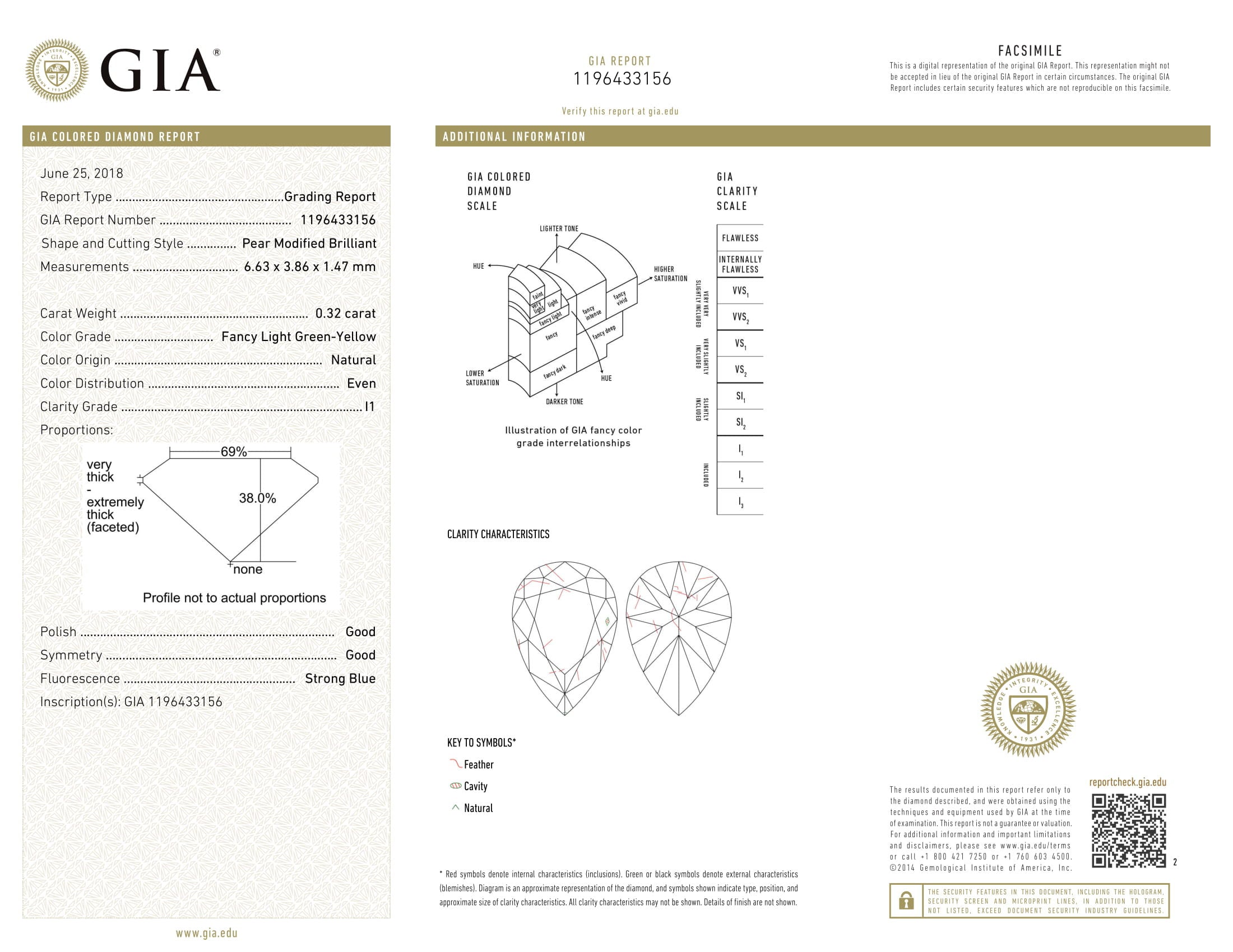 GIA Certified Natural Loose Pear Modified Brilliant Cut Diamond, Fancy Light Green-Yellow Color Diamond, Pear Shape Diamond 0.32 CT KDL4429